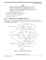 Preview for 895 page of Freescale Semiconductor MPC561 Reference Manual