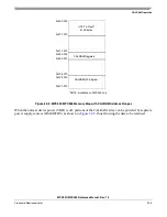 Preview for 899 page of Freescale Semiconductor MPC561 Reference Manual