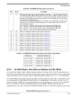 Preview for 911 page of Freescale Semiconductor MPC561 Reference Manual