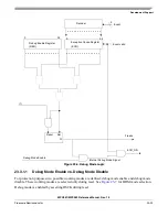 Preview for 937 page of Freescale Semiconductor MPC561 Reference Manual