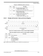 Preview for 959 page of Freescale Semiconductor MPC561 Reference Manual