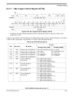 Preview for 965 page of Freescale Semiconductor MPC561 Reference Manual