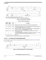 Preview for 978 page of Freescale Semiconductor MPC561 Reference Manual