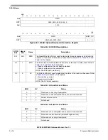 Preview for 984 page of Freescale Semiconductor MPC561 Reference Manual