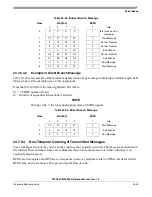 Preview for 1001 page of Freescale Semiconductor MPC561 Reference Manual