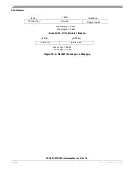 Preview for 1028 page of Freescale Semiconductor MPC561 Reference Manual