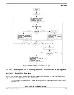 Preview for 1029 page of Freescale Semiconductor MPC561 Reference Manual