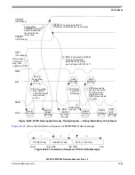 Preview for 1051 page of Freescale Semiconductor MPC561 Reference Manual