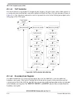 Preview for 1058 page of Freescale Semiconductor MPC561 Reference Manual