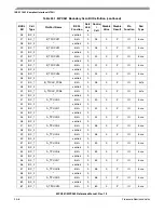 Preview for 1060 page of Freescale Semiconductor MPC561 Reference Manual