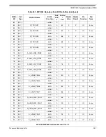 Preview for 1061 page of Freescale Semiconductor MPC561 Reference Manual