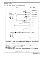 Preview for 1146 page of Freescale Semiconductor MPC561 Reference Manual