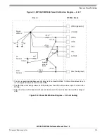 Preview for 1147 page of Freescale Semiconductor MPC561 Reference Manual