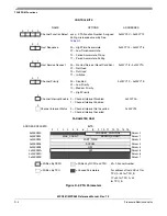 Preview for 1156 page of Freescale Semiconductor MPC561 Reference Manual