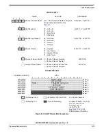 Preview for 1165 page of Freescale Semiconductor MPC561 Reference Manual