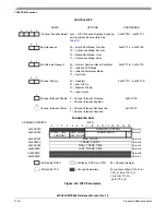 Preview for 1168 page of Freescale Semiconductor MPC561 Reference Manual