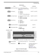 Preview for 1173 page of Freescale Semiconductor MPC561 Reference Manual