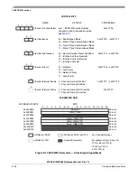 Preview for 1176 page of Freescale Semiconductor MPC561 Reference Manual