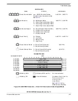 Preview for 1179 page of Freescale Semiconductor MPC561 Reference Manual