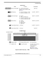 Preview for 1183 page of Freescale Semiconductor MPC561 Reference Manual