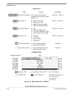 Preview for 1186 page of Freescale Semiconductor MPC561 Reference Manual