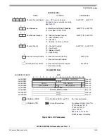 Preview for 1195 page of Freescale Semiconductor MPC561 Reference Manual