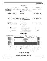 Preview for 1197 page of Freescale Semiconductor MPC561 Reference Manual