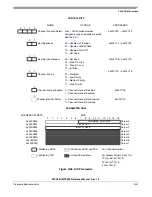 Preview for 1199 page of Freescale Semiconductor MPC561 Reference Manual