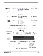 Preview for 1201 page of Freescale Semiconductor MPC561 Reference Manual