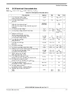 Preview for 1223 page of Freescale Semiconductor MPC561 Reference Manual