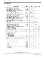 Preview for 1224 page of Freescale Semiconductor MPC561 Reference Manual