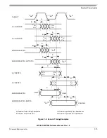 Preview for 1235 page of Freescale Semiconductor MPC561 Reference Manual