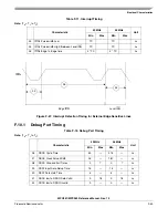 Preview for 1259 page of Freescale Semiconductor MPC561 Reference Manual