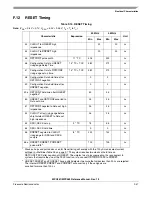 Preview for 1263 page of Freescale Semiconductor MPC561 Reference Manual