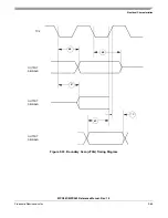 Preview for 1269 page of Freescale Semiconductor MPC561 Reference Manual