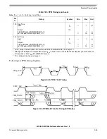 Preview for 1279 page of Freescale Semiconductor MPC561 Reference Manual