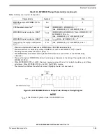 Preview for 1281 page of Freescale Semiconductor MPC561 Reference Manual