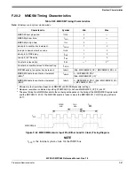 Preview for 1283 page of Freescale Semiconductor MPC561 Reference Manual