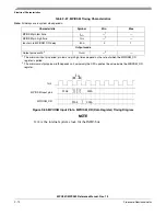 Preview for 1288 page of Freescale Semiconductor MPC561 Reference Manual