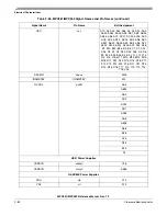 Preview for 1298 page of Freescale Semiconductor MPC561 Reference Manual