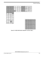 Preview for 1303 page of Freescale Semiconductor MPC561 Reference Manual