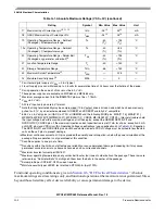 Preview for 1308 page of Freescale Semiconductor MPC561 Reference Manual