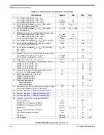 Preview for 1314 page of Freescale Semiconductor MPC561 Reference Manual