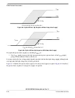 Preview for 1322 page of Freescale Semiconductor MPC561 Reference Manual