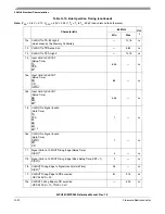 Preview for 1328 page of Freescale Semiconductor MPC561 Reference Manual