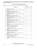 Preview for 1330 page of Freescale Semiconductor MPC561 Reference Manual