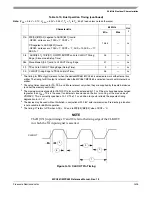 Preview for 1331 page of Freescale Semiconductor MPC561 Reference Manual