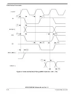 Preview for 1336 page of Freescale Semiconductor MPC561 Reference Manual