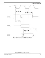 Preview for 1355 page of Freescale Semiconductor MPC561 Reference Manual