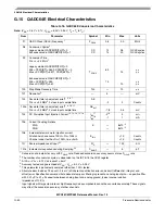 Preview for 1356 page of Freescale Semiconductor MPC561 Reference Manual